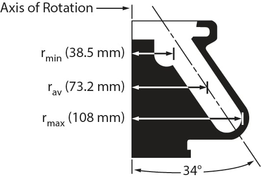 363058-JA-25.50 Fixed-Angle Aluminum Rotor, Biosafety Lid- 8 x 50 mL, 25,000 rpm, 75,600 x g_1