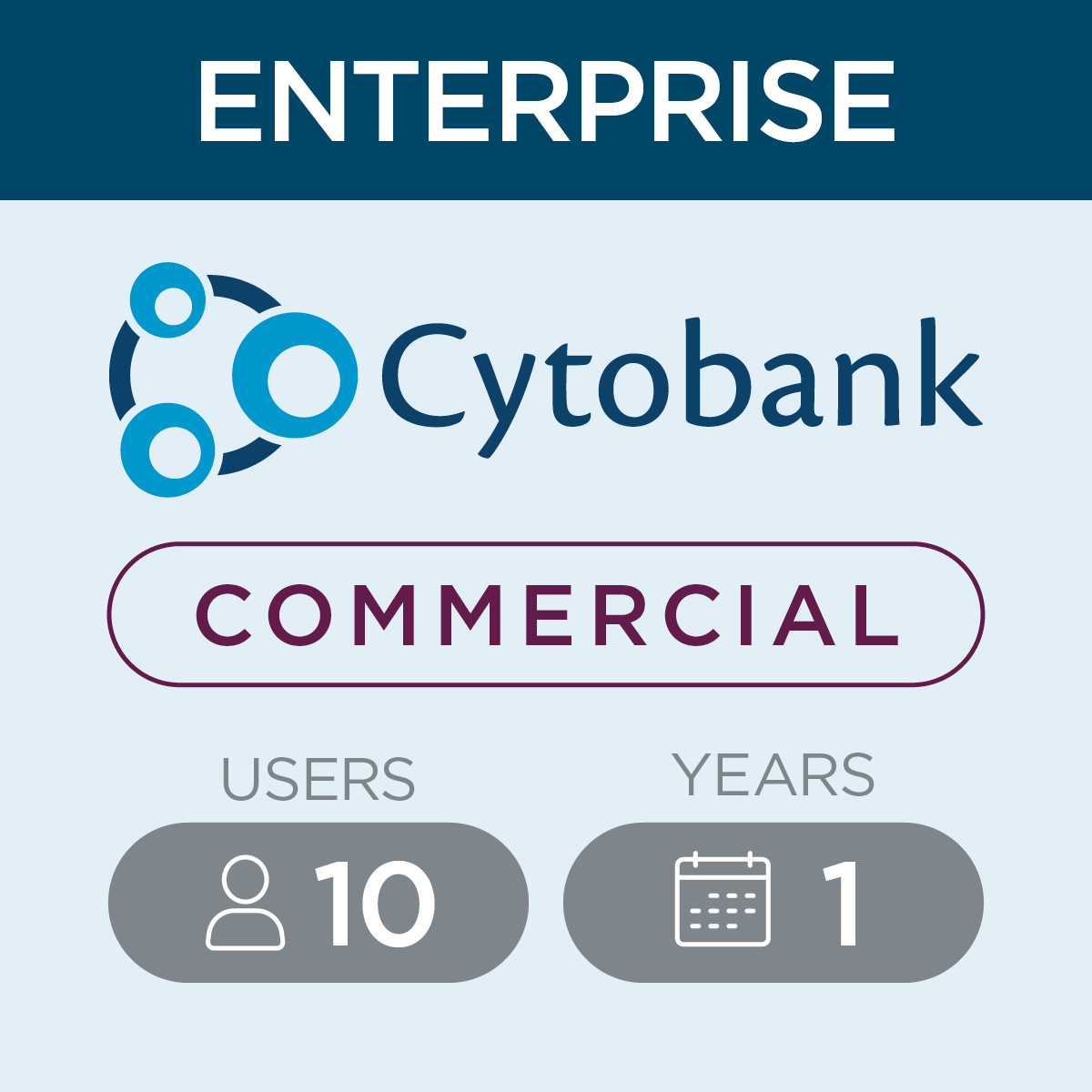 C47386_Cytobank, 1 year 10 User Enterprise license, Commercial